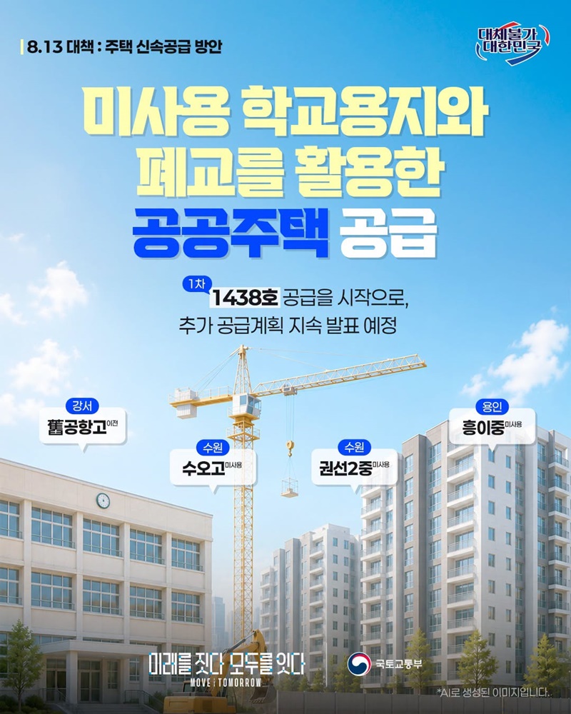 미사용 학교용지와 폐교를 활용한 공공주택 공급