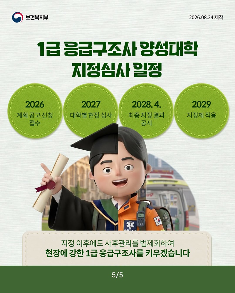 응급구조학과 졸업하면 누구나 국가시험 볼 수 있을까?