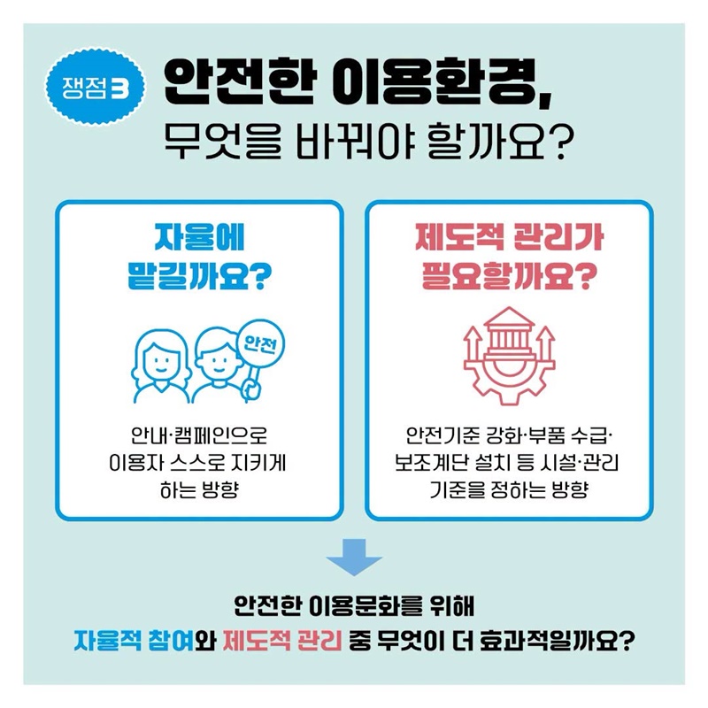 [모두의 토론회] 에스컬레이터, 어떻게 타야 안전할까요?