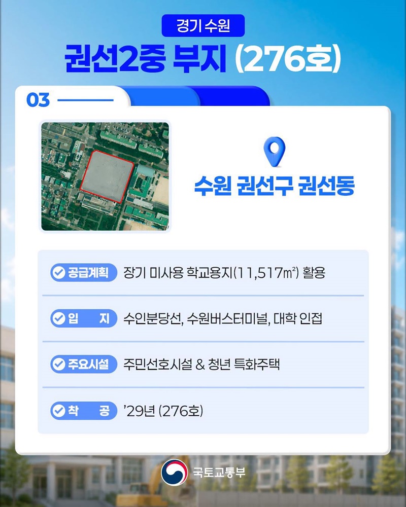 미사용 학교용지와 폐교를 활용한 공공주택 공급