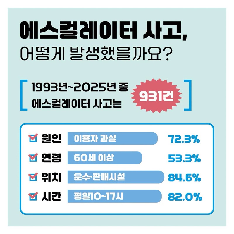 [모두의 토론회] 에스컬레이터, 어떻게 타야 안전할까요?