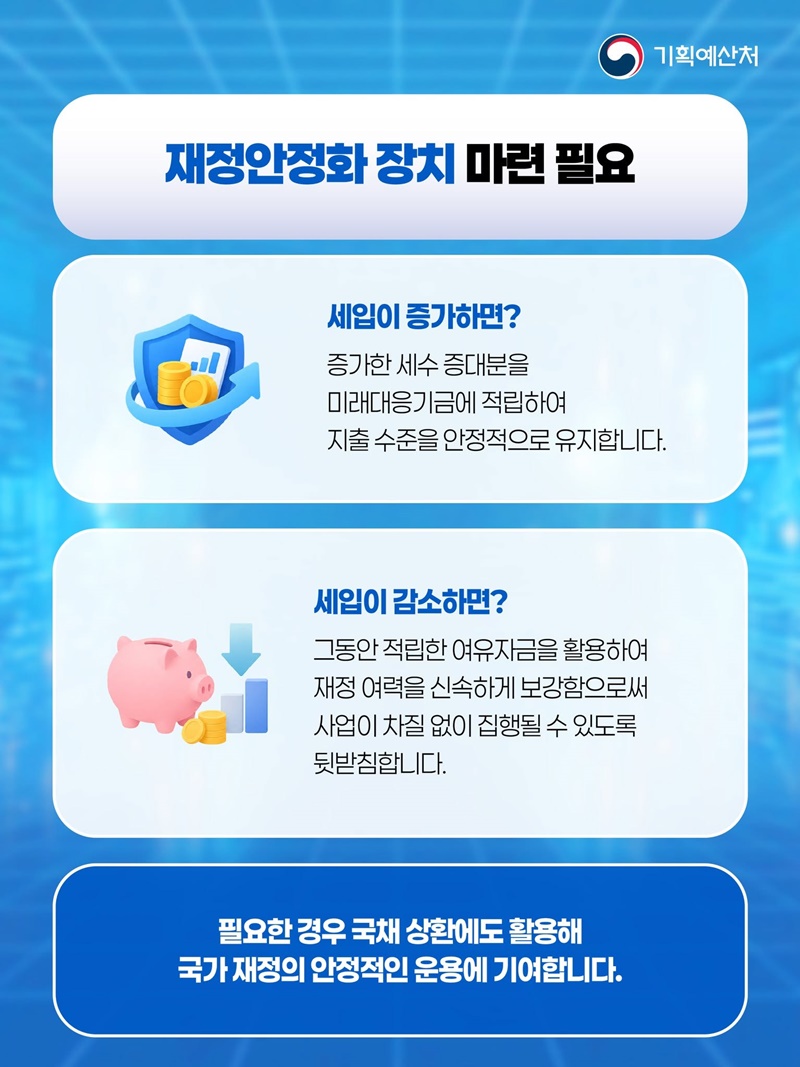 미래를 위한 변화, 어떻게 만들어갈까요?