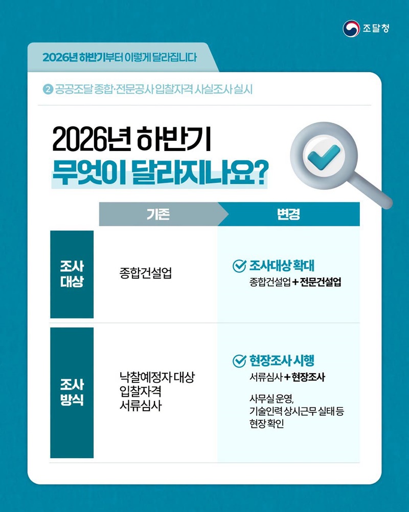 공공조달 종합 및 전문공사 입찰자격 사실조사 실시