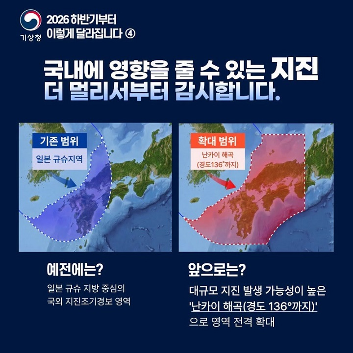 국외지진 조기경보 영역, 일본 난카이 해곡 인근까지 확대(출처 : 기상청)