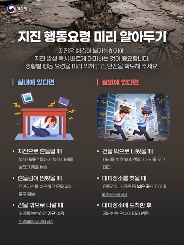 낯선 재난, 지진 행동요령 미리 알아두기(출처: 기상청)