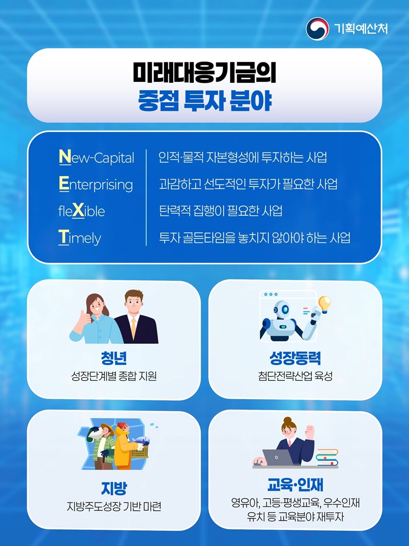 미래를 위한 변화, 어떻게 만들어갈까요?