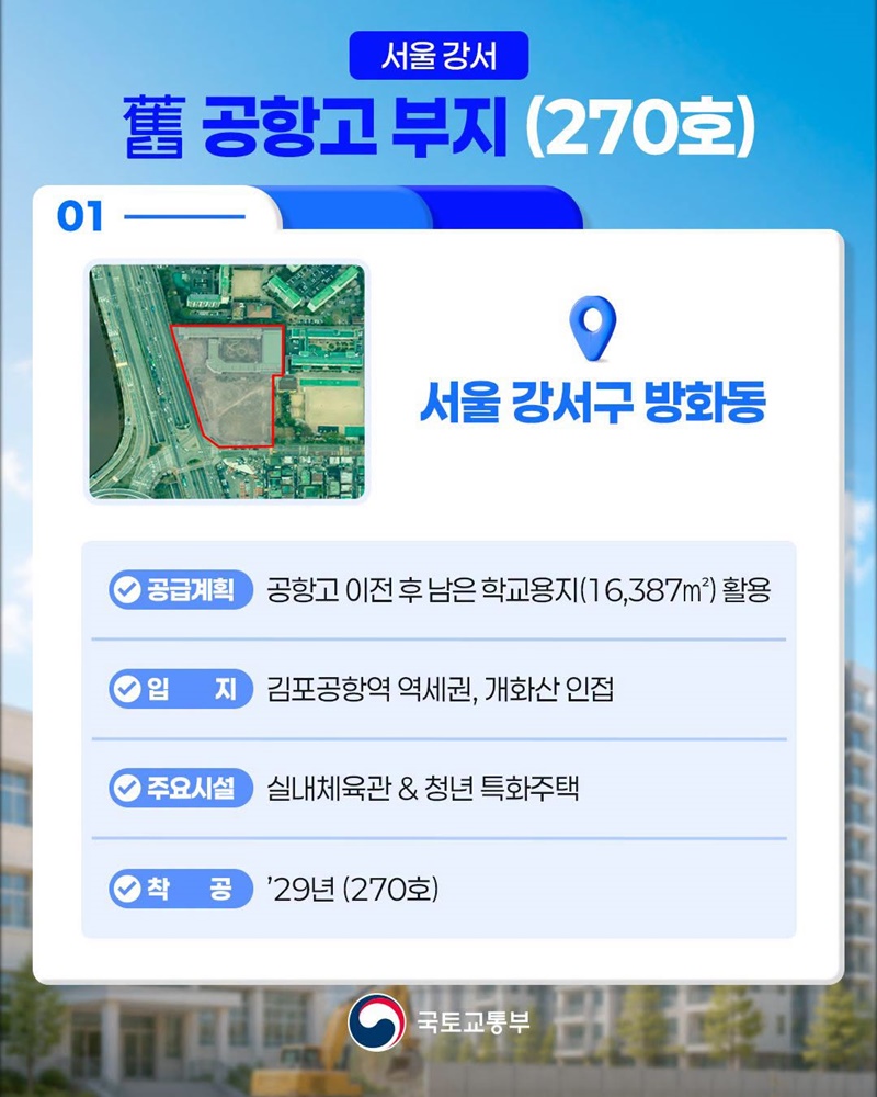 미사용 학교용지와 폐교를 활용한 공공주택 공급