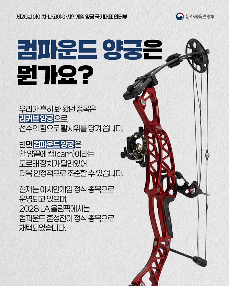 아시안게임 국가대표 인터뷰 시리즈 ② 양궁 국가대표 선수 이야기