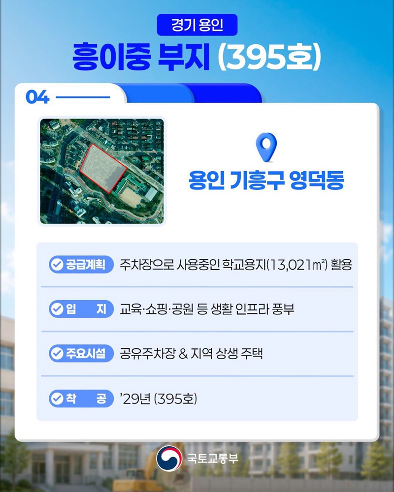 미사용 학교용지와 폐교를 활용한 공공주택 공급