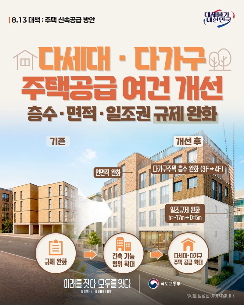 다세대·다가구 주택공급 여건 개선