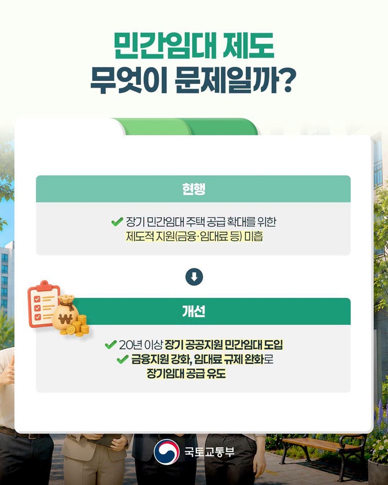 장기 민간임대 확대 위한 공공지원 민간임대 제도 신설