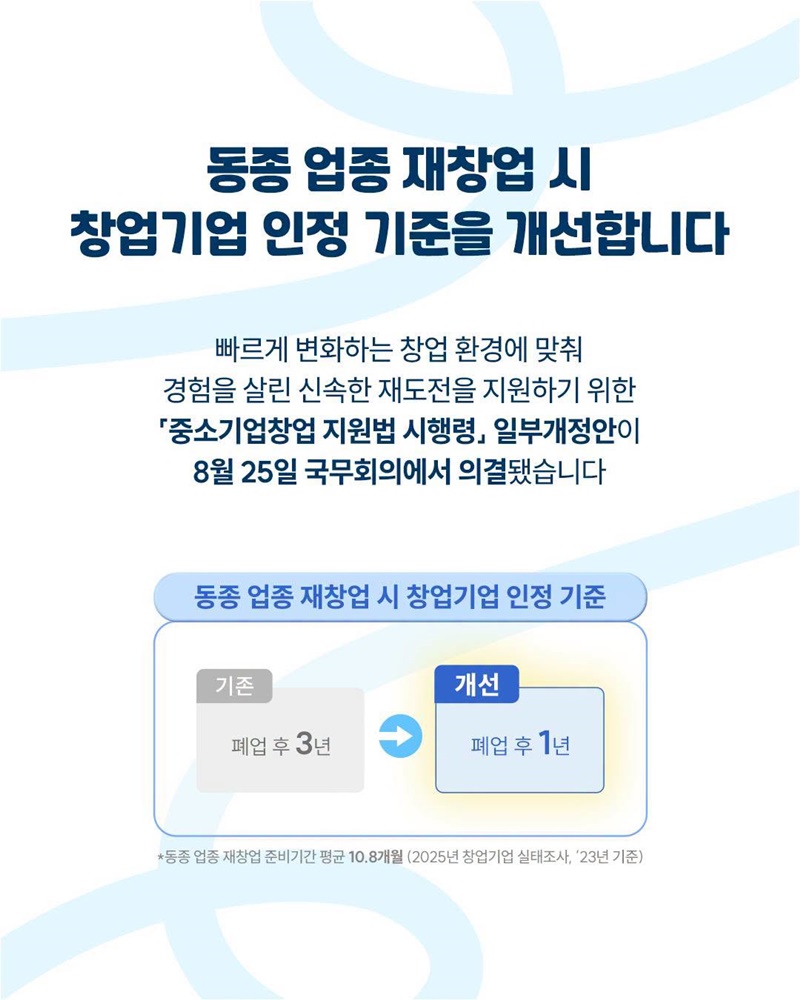 재창업의 기다림, 3년에서 1년으로 줄어듭니다