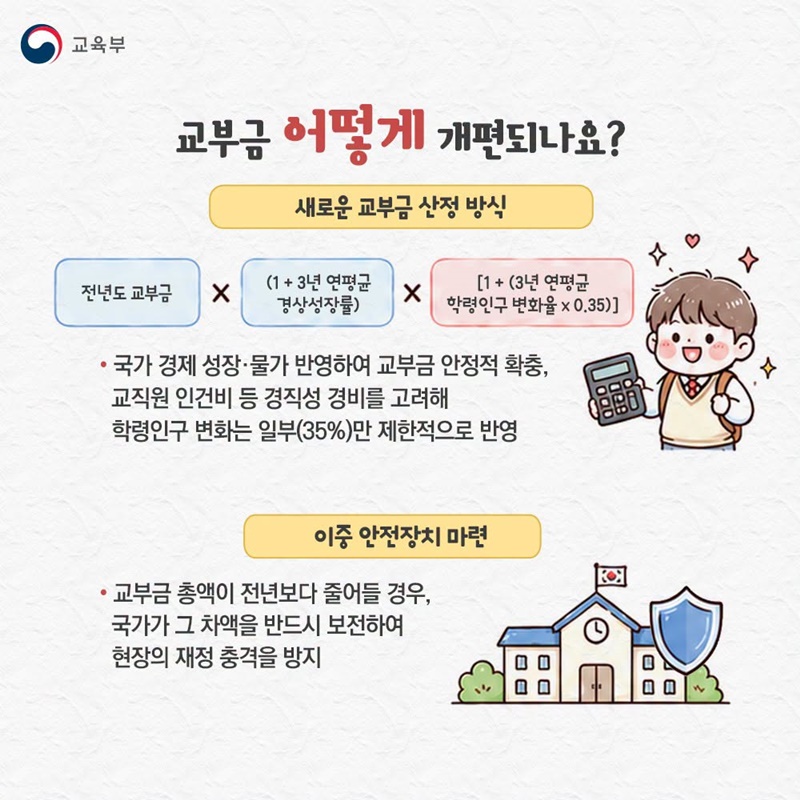 재정은 안정되게! 교육투자는 더 크게!