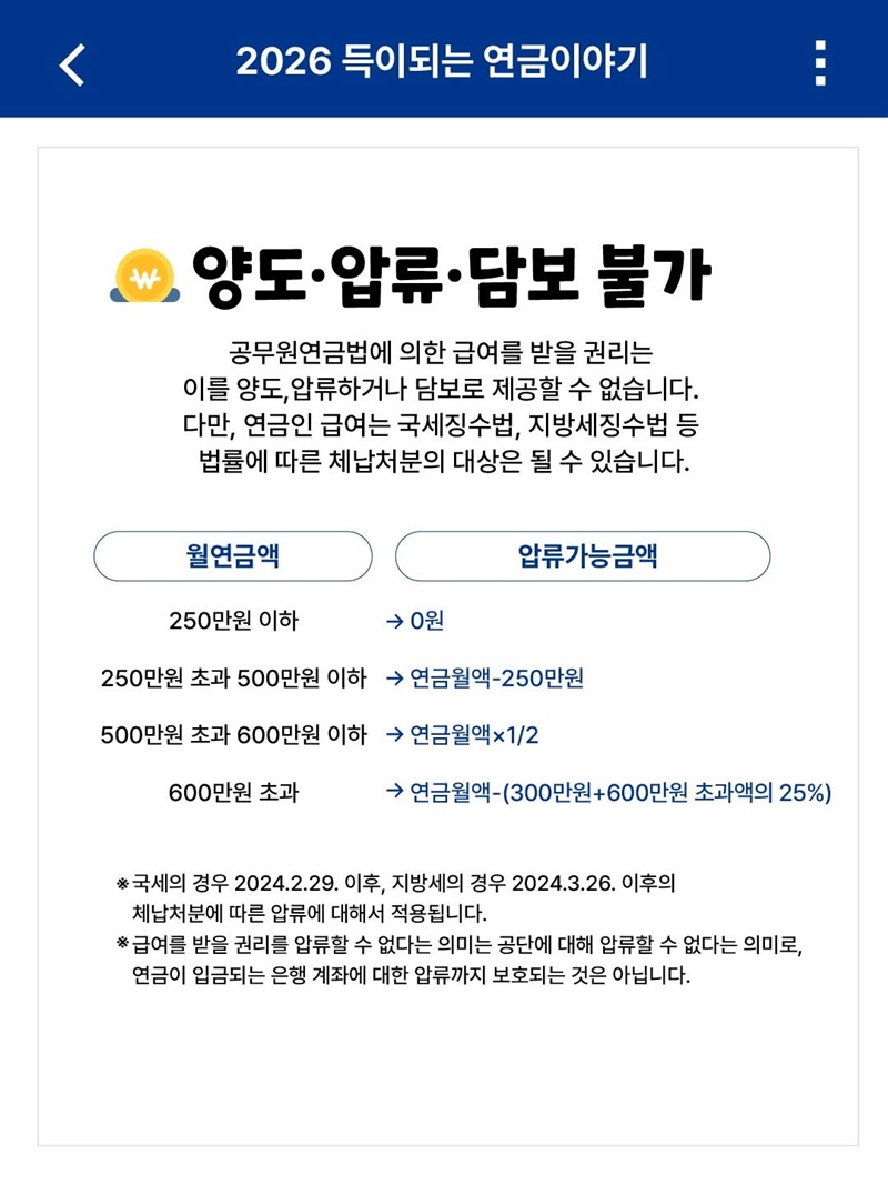 [2026 득이되는 연금이야기] 연금은 압류가 될까?