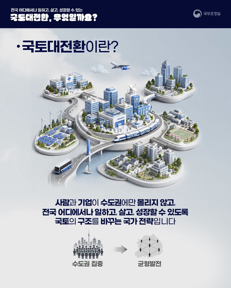 전국 어디에서나 일하고, 살고, 성장할 수 있는 국토대전환, 무엇일까요?