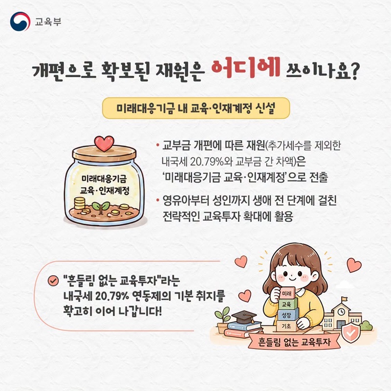 재정은 안정되게! 교육투자는 더 크게!