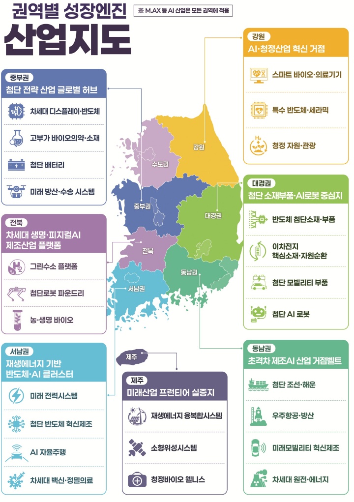 권역별 성장엔진 선정 산업지도(국무조정실 제공)
