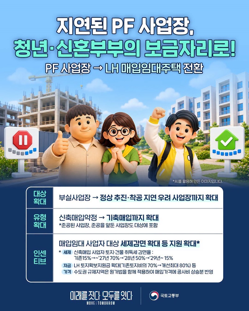 지연된 PF 사업장, 청년&middot;신혼부부의 보금자리로! 하단내용 참조