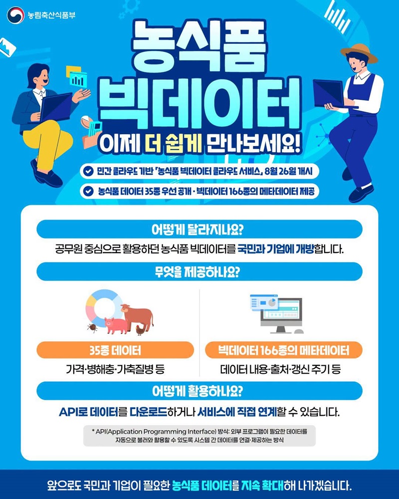 농식품 빅데이터 이제 더 쉽게 만나보세요! 하단내용 참조