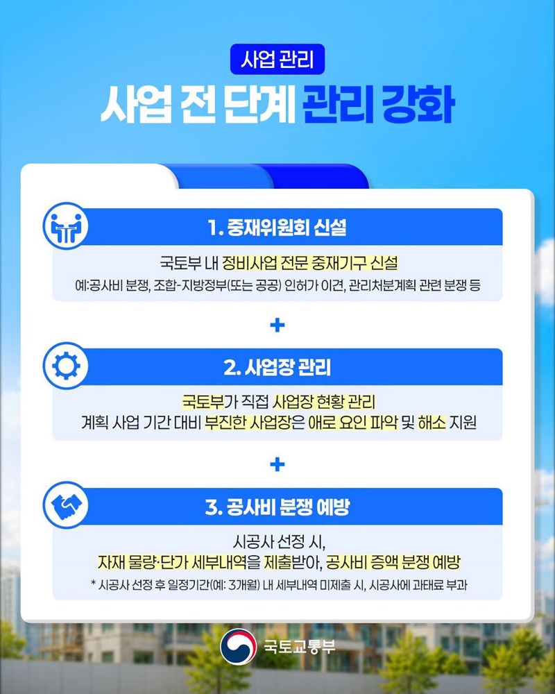 속도감 있는 재개발·재건축 30년까지 23.4만호 정상 착공 지원