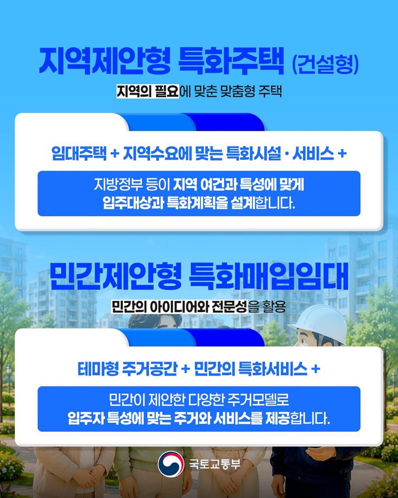 내게 맞는 공공임대주택, 특화주택이 확대됩니다!