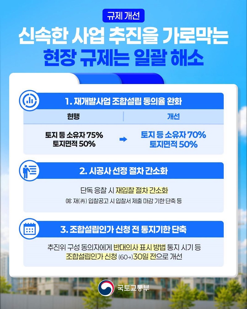 속도감 있는 재개발·재건축 30년까지 23.4만호 정상 착공 지원
