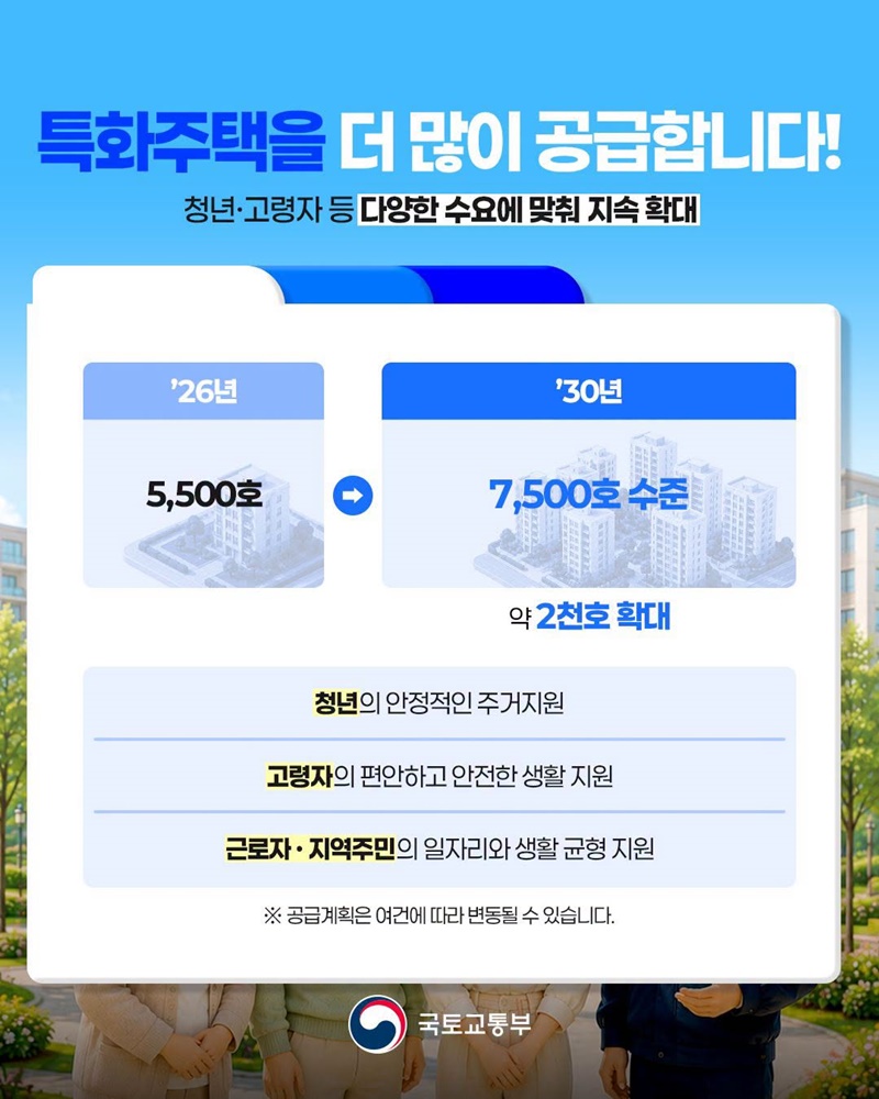 내게 맞는 공공임대주택, 특화주택이 확대됩니다!
