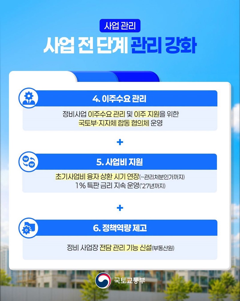 속도감 있는 재개발·재건축 30년까지 23.4만호 정상 착공 지원