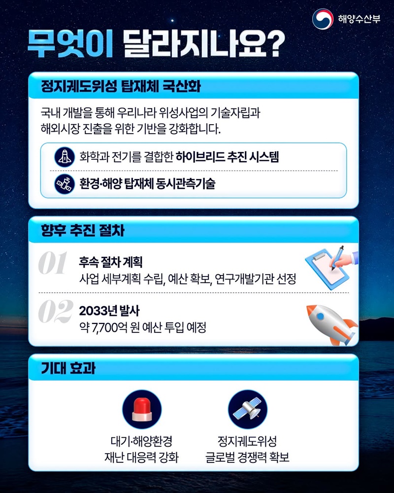 더 정밀해진 환경·해양위성 천리안위성 6호