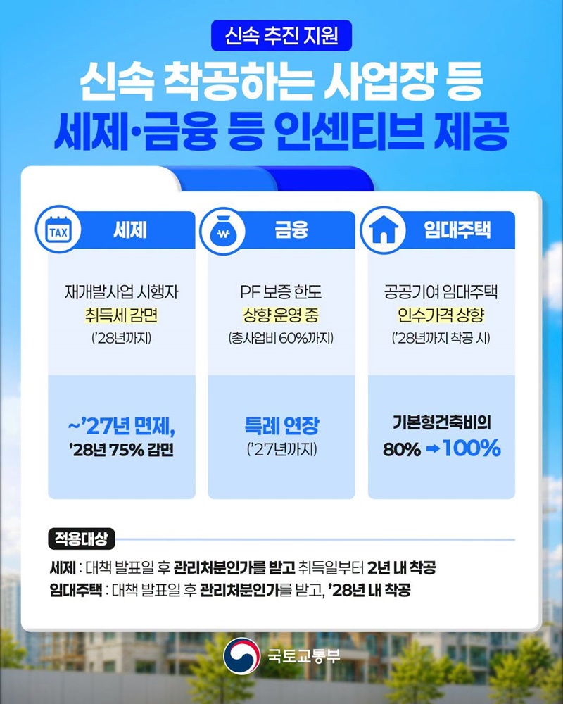 속도감 있는 재개발·재건축 30년까지 23.4만호 정상 착공 지원