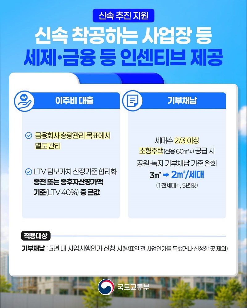 속도감 있는 재개발·재건축 30년까지 23.4만호 정상 착공 지원