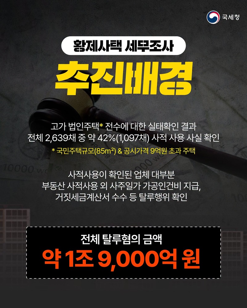 황제사택 법인 보유 고가 주택 사적 사용 세무조사 실시