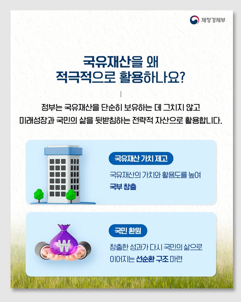 국부창출과 국민 환원을 위한 국유재산종합계획