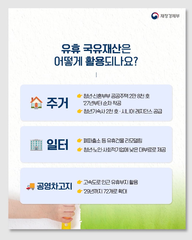 국부창출과 국민 환원을 위한 국유재산종합계획