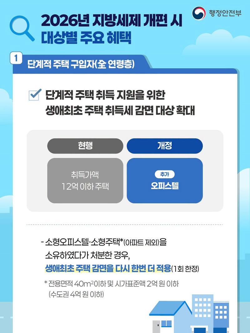 2026년 지방세제 개편안 꼭 확인해 보세요!