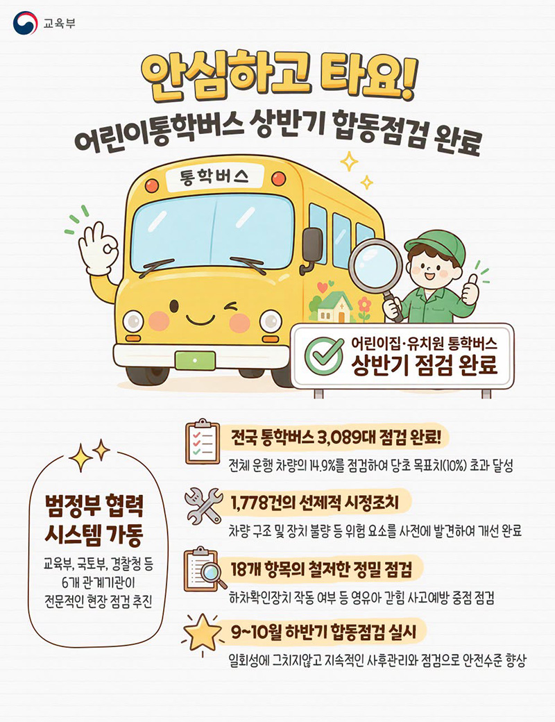 어린이통학버스 상반기 합동점검 완료 하단내용 참조