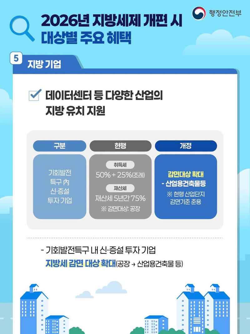 2026년 지방세제 개편안 꼭 확인해 보세요!
