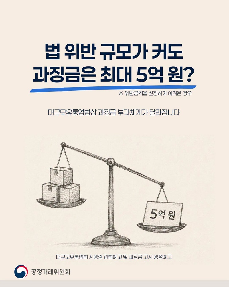 법 위반 규모가 커도 과징금은 최대 5억 원?