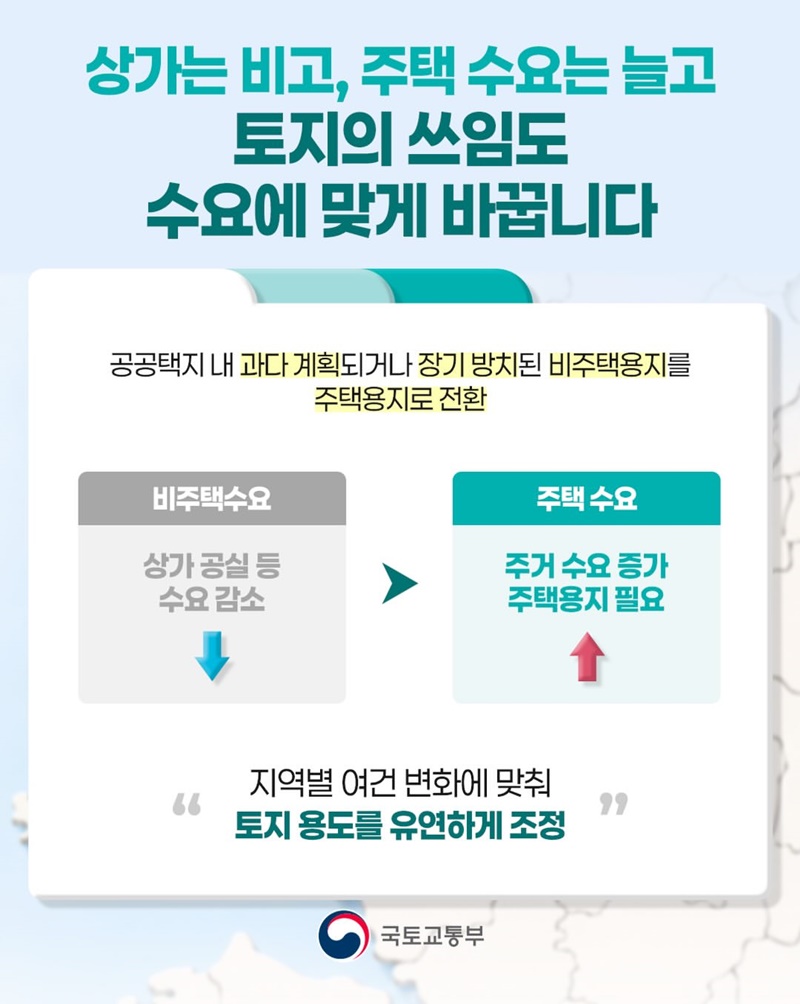 비주택용지 49만평 주택용지로 전환 확대