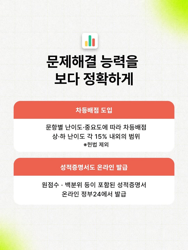 2027년 공직적격성평가 PSAT, 심화·기본 연 2회 시행