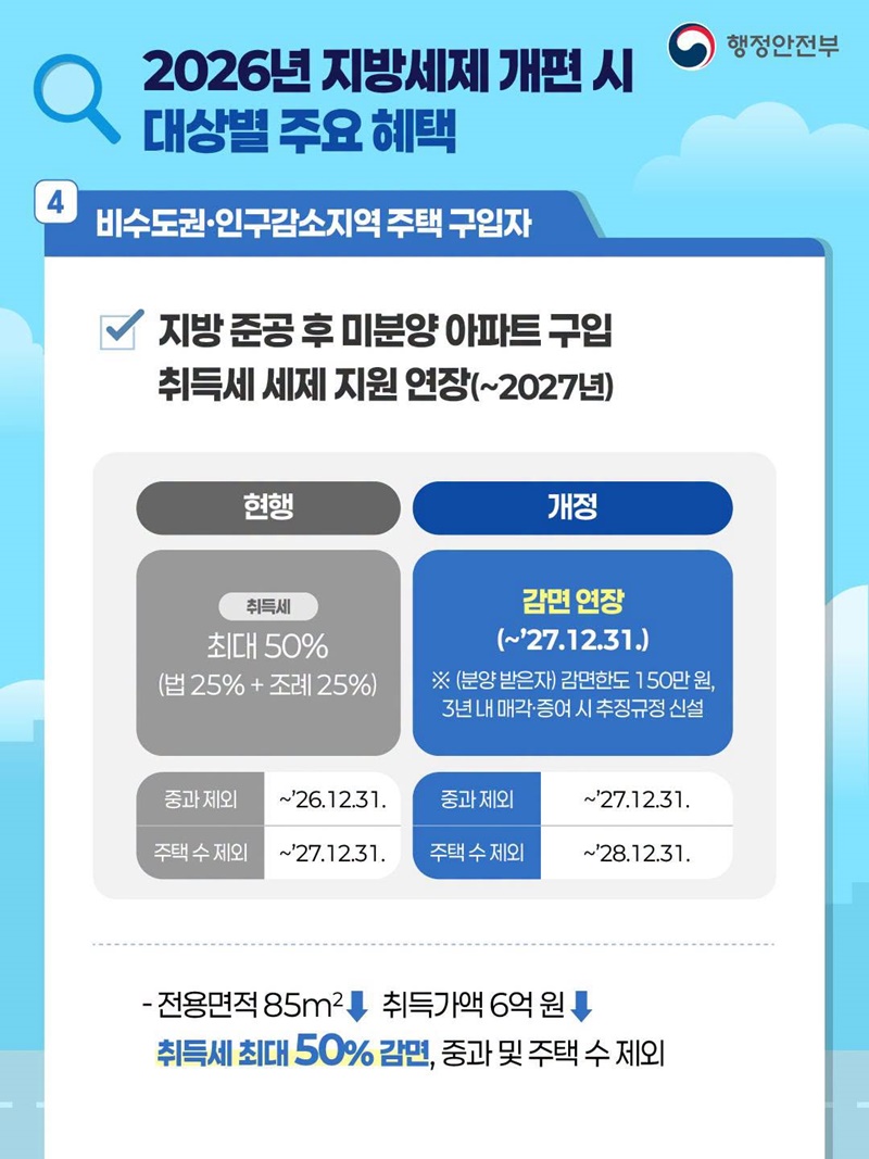 2026년 지방세제 개편안 꼭 확인해 보세요!