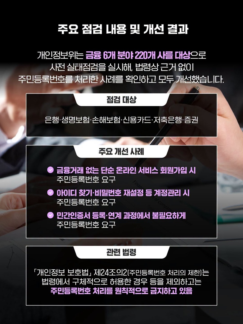 금융분야 불필요한 주민등록번호 처리 관행 개선