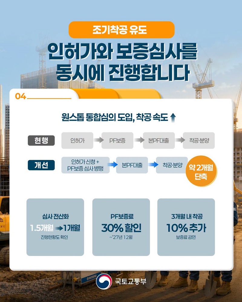 본PF 대출 지원 확대로 주택 건설 사업 다시 뛴다