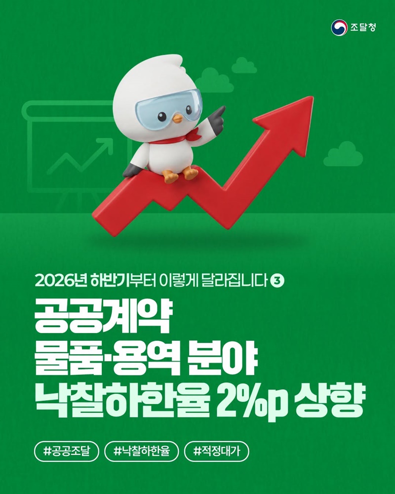 공공계약 물품·용역 분야 낙찰하한율 2%p 상향