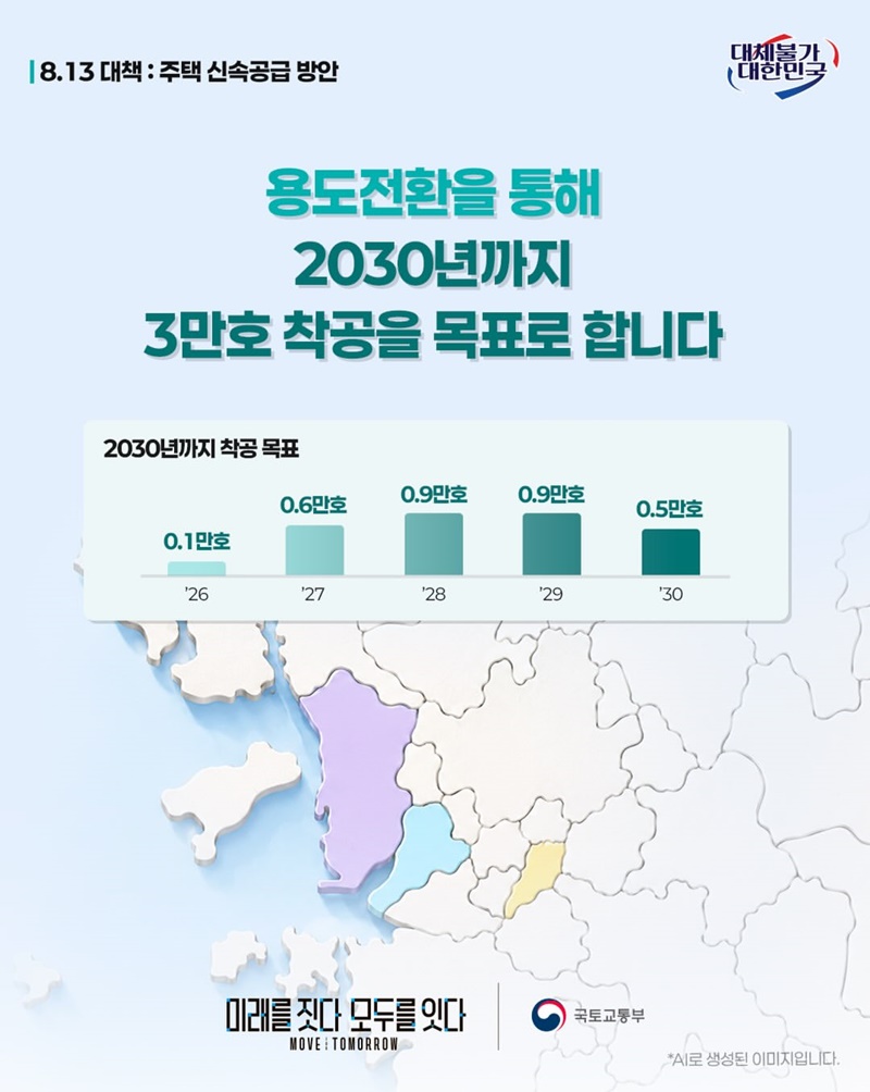 비주택용지 49만평 주택용지로 전환 확대