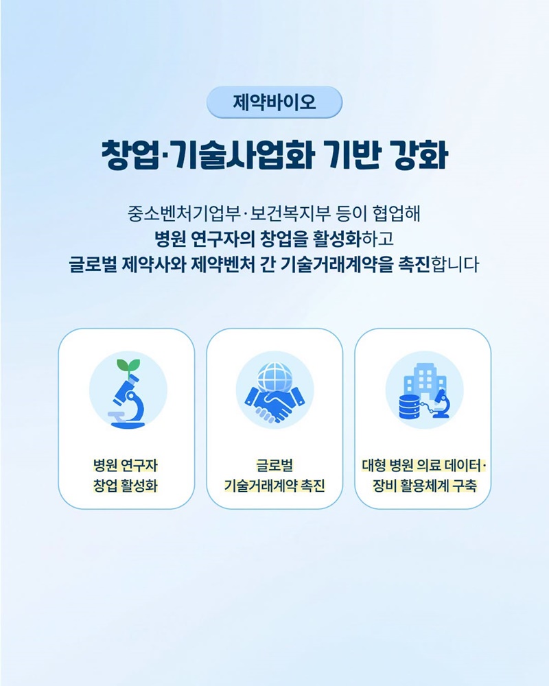 신성장 혁신기업 300개사, 글로벌 성장 기반을 만듭니다
