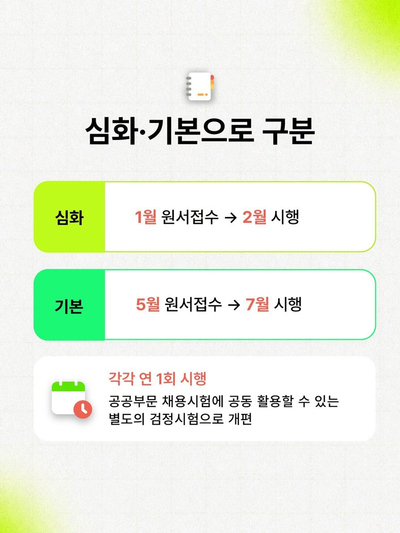 2027년 공직적격성평가 PSAT, 심화·기본 연 2회 시행