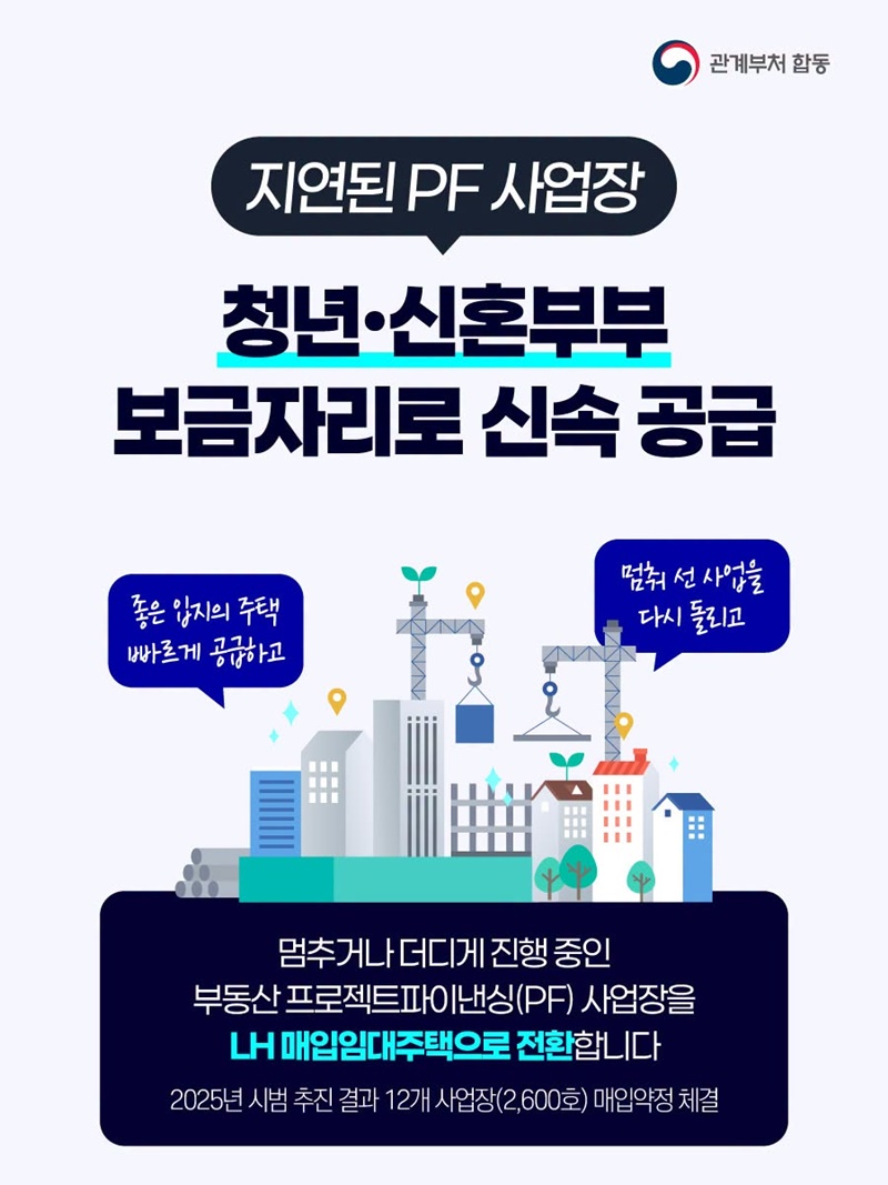 지연된 PF 사업장, 청년·신혼부부 보금자리로 신속 공급