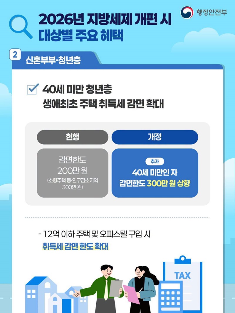 2026년 지방세제 개편안 꼭 확인해 보세요!