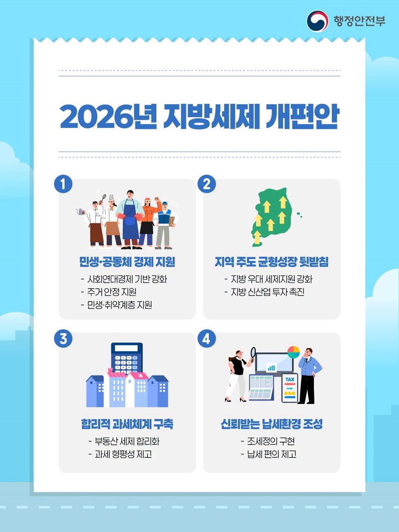 2026년 지방세제 개편안 꼭 확인해 보세요!